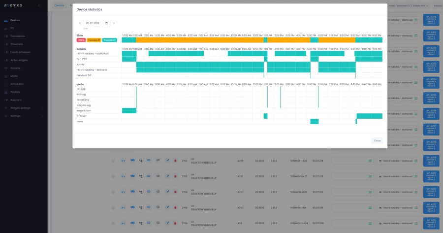 DETAILED STATISTICS AND MONITORING